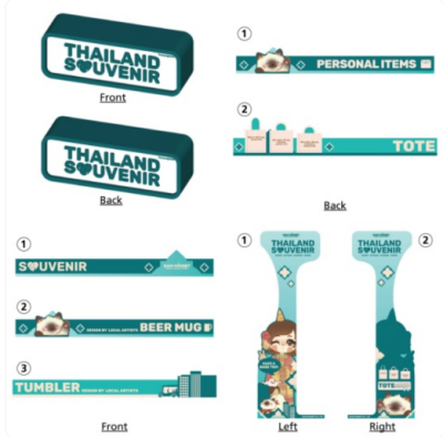 ป้ายสำหรับชั้นวางสินค้า C0033